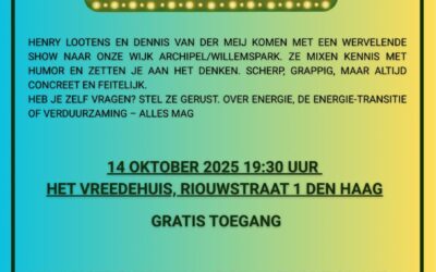 Het energietheater